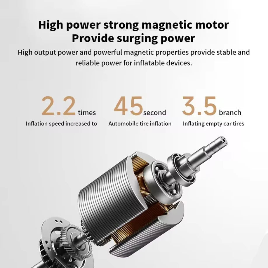Xiaomi Mijia Portable Air Compressor 2 Pro Digital Tire Inflator Electric Air Pump With LED Lamp for Car Motorcycles Bicycles
