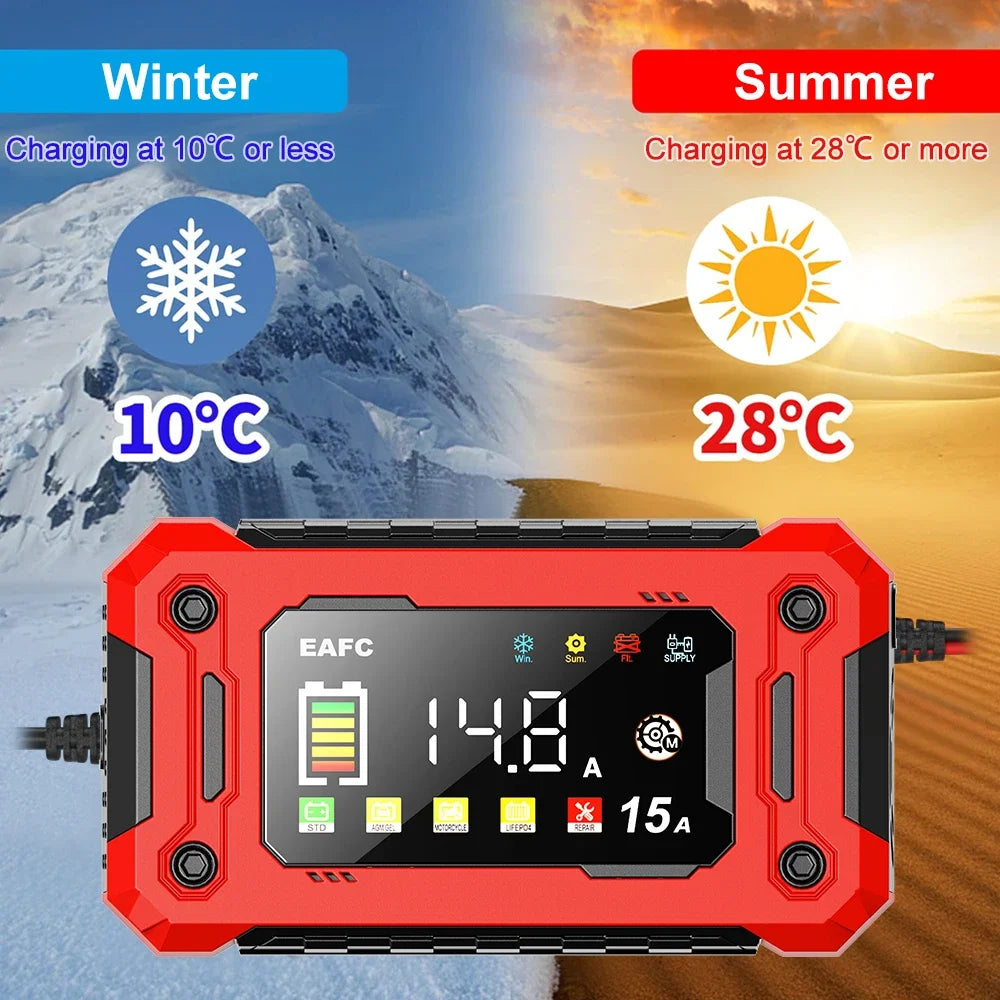 12V 15A/8A  Smart Car Battery Charger Pulse Repair Automatic Start Fast Charger Motorcycle Truck Lead Acid Batteries