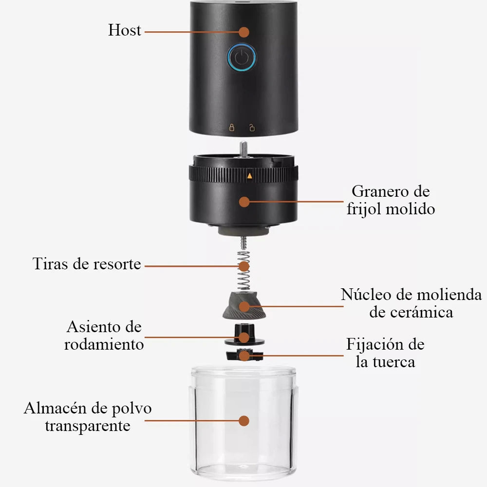 Portable Electric Coffee Grinder Adjustable Thickness Ceramic Grinding Core Grinder Long-life Battery Coffee Bean Grinder