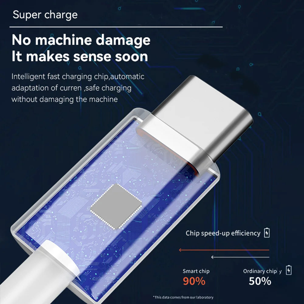 67W EU US Ultra Fast Charger For Xiaomi 11 12 13T 14T 15 Redmi Note 11T 12T 13 14 Pro POCO Type C USB Turbo Rapid Charging Cable