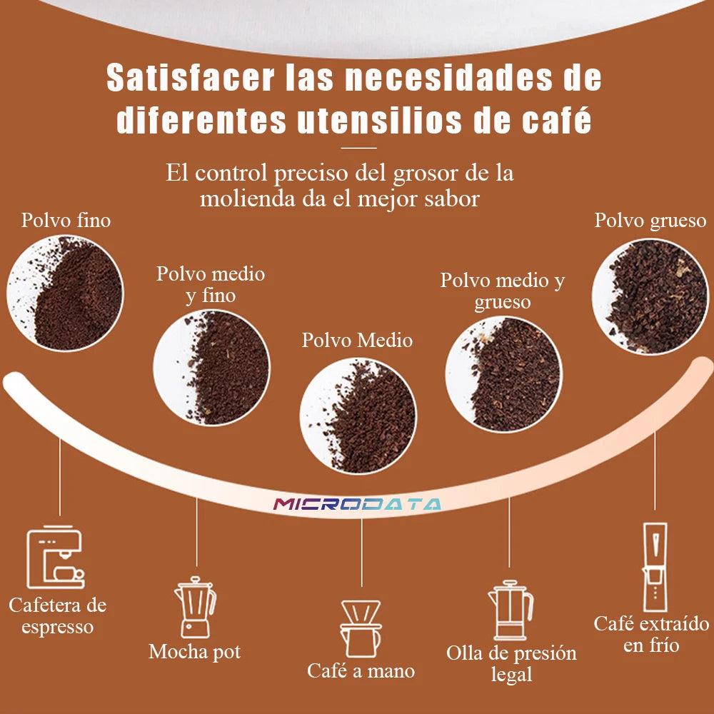 Portable Electric Coffee Grinder Adjustable Thickness Ceramic Grinding Core Grinder Long-life Battery Coffee Bean Grinder