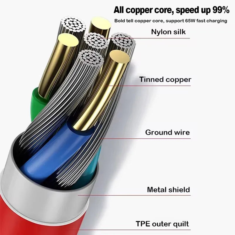 65W USB C PD Warp Charger Cable 6.5A Type C To Type C Cable For Oneplus 8T 8Tplus + 9 Pro 9R 9RT Nord 2 CE 5G
