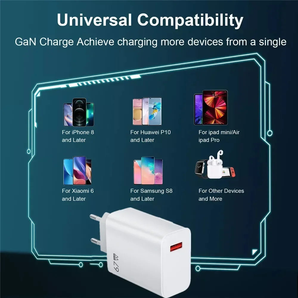 6A 67W ultra-fast wall charger is suitable for electronic universal devices with type C USB charging cable