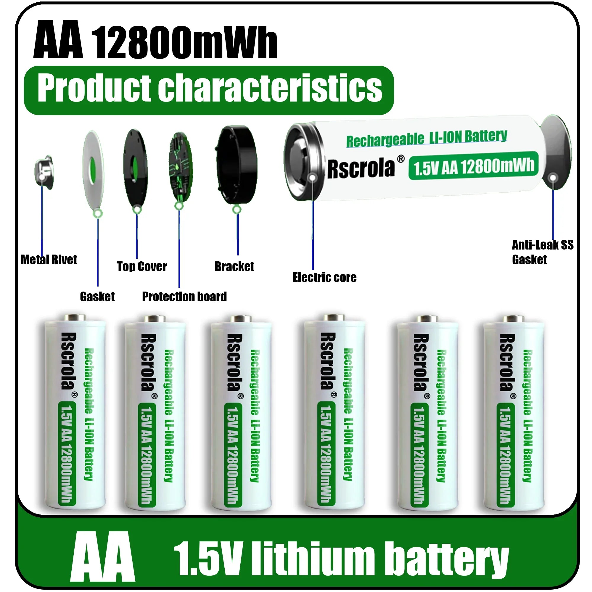 Rscrola Rechargeable 1.5V AA 12800mWh Lithium ion Battery Fast charging with Charger for Camare Clock  Mouse Fan Electric Toys