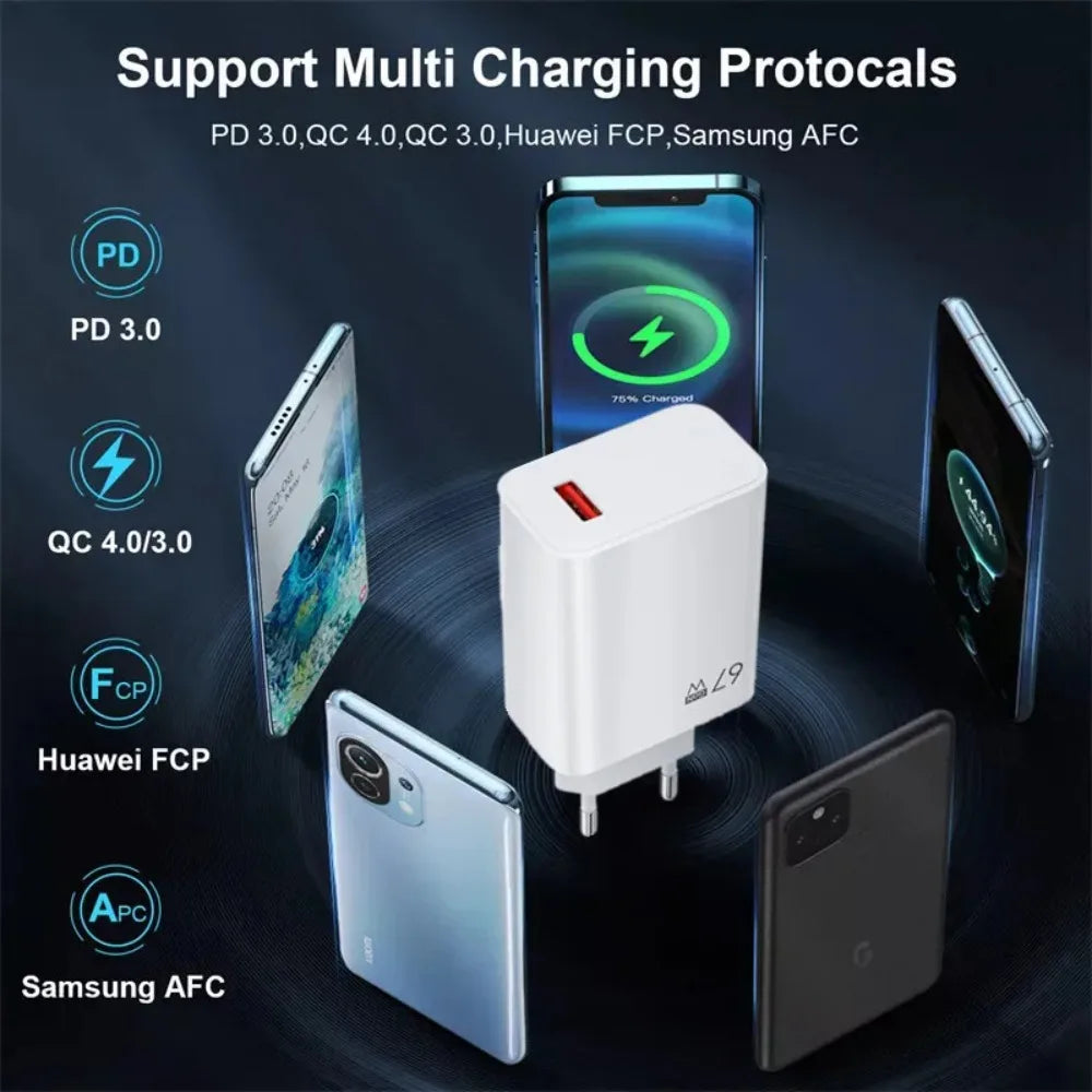 6A 67W ultra-fast wall charger is suitable for electronic universal devices with type C USB charging cable